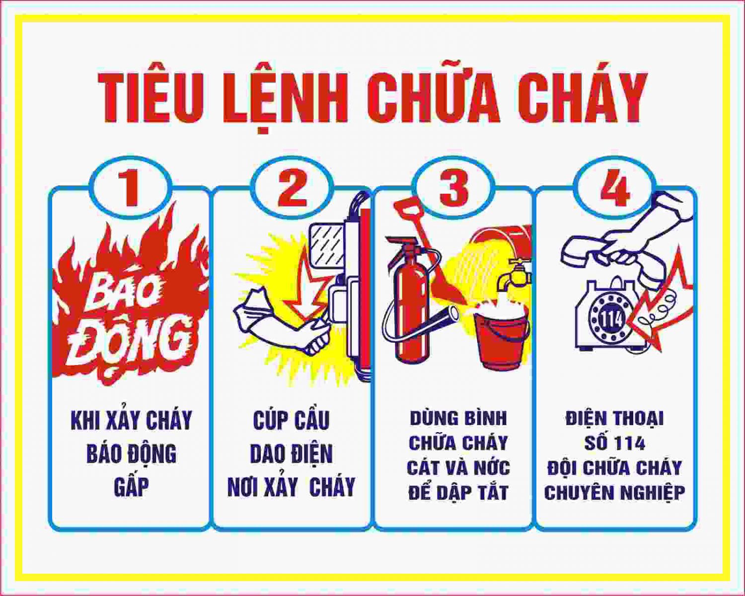 tieu-lenh-phong-chay-chua-chay